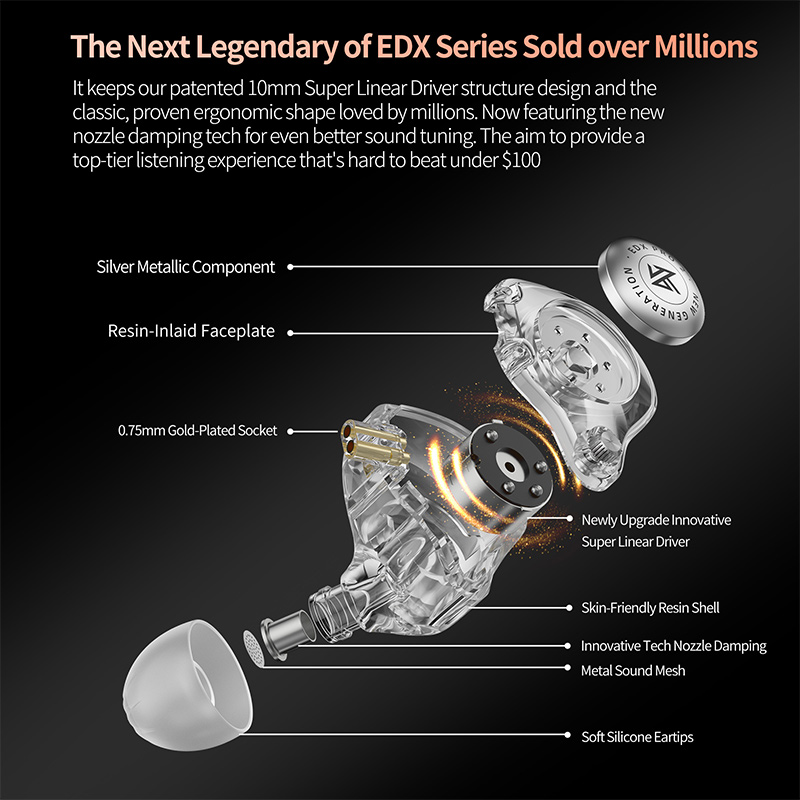 KZ EDX Pro 2 Ultra-linear Dyna - In Ear Monitor Iem のレビューと価格