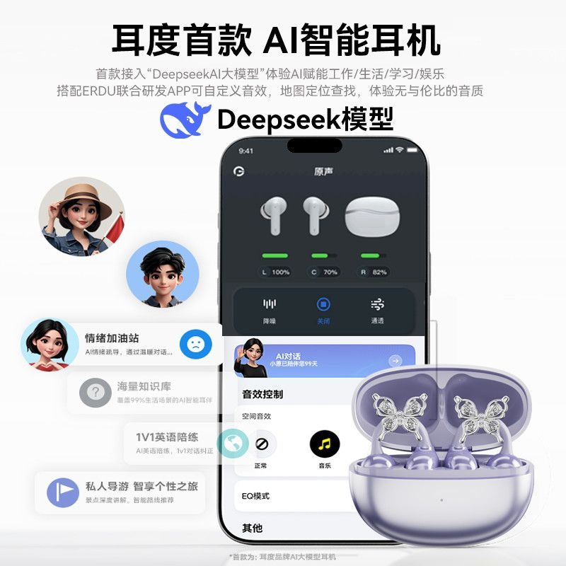 Erdu Ear Clip Wireless Earphon - Noise Cancelling Headphone のレビューと価格