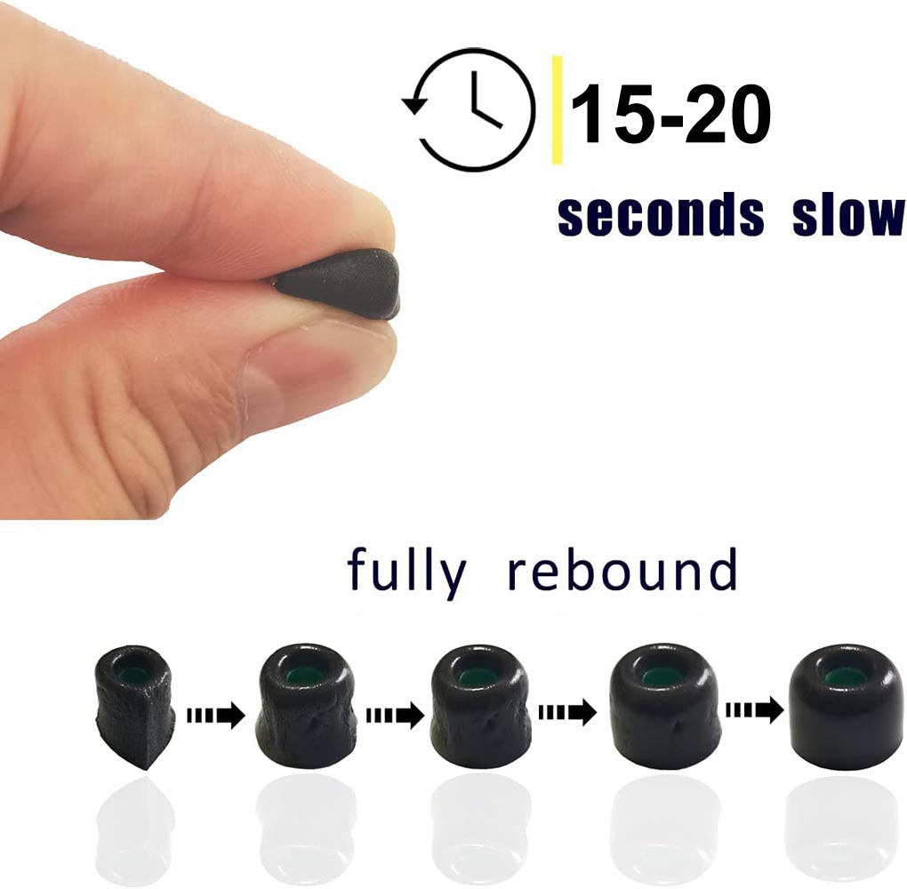 Memory Foam Ear Tips For Sony  - Earphone Foam Tip のレビューと価格