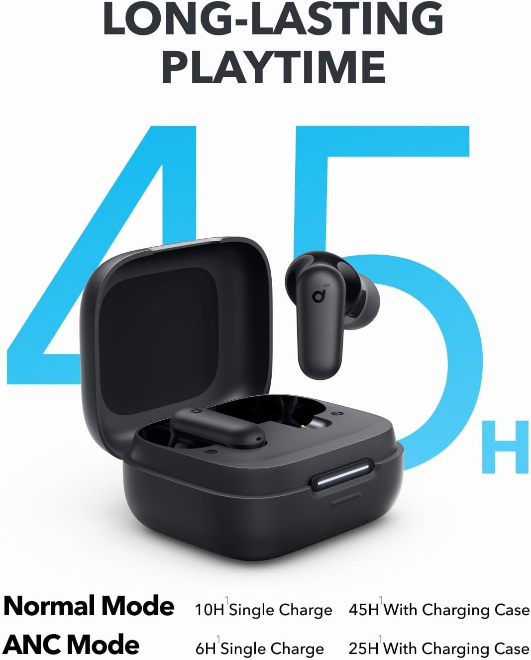 By Anker Soundcore P30i Intell - Noise Cancelling Headphone のレビューと価格