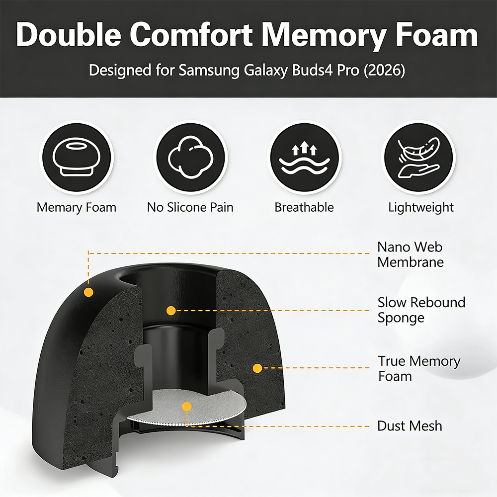 Memory Foam Eartips for Samsun - Earphone Foam Tip のレビューと価格