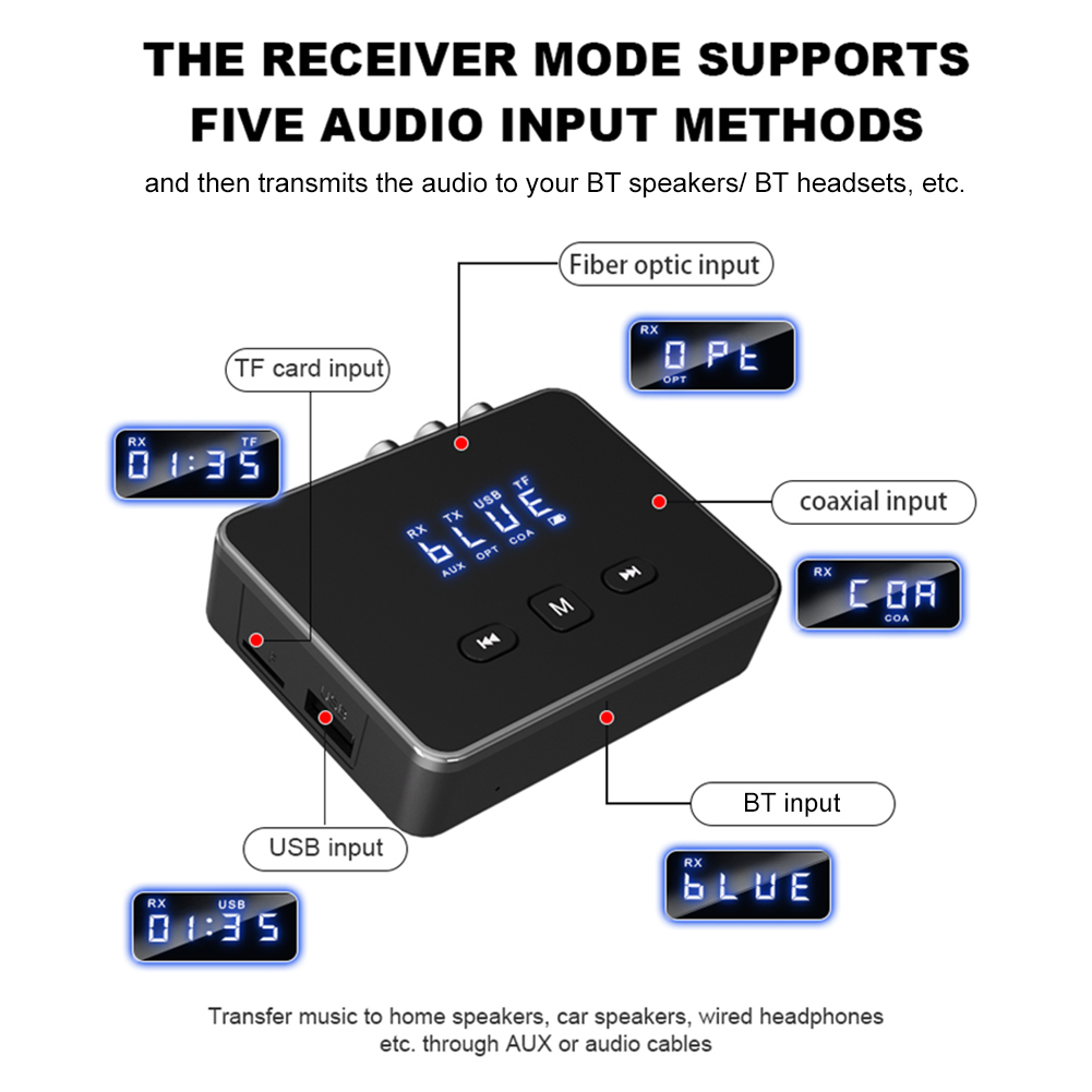 BT 5.4 Receiver Transmitter AU - Bluetooth Adapter Receiver のレビューと価格