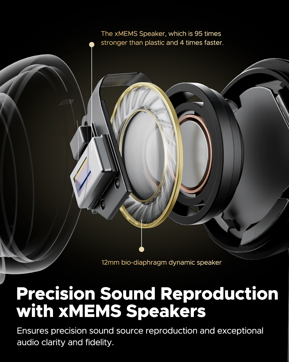 SoundPEATS Capsule3 Pro+ ANC W - Wired Earphone Mic のレビューと価格