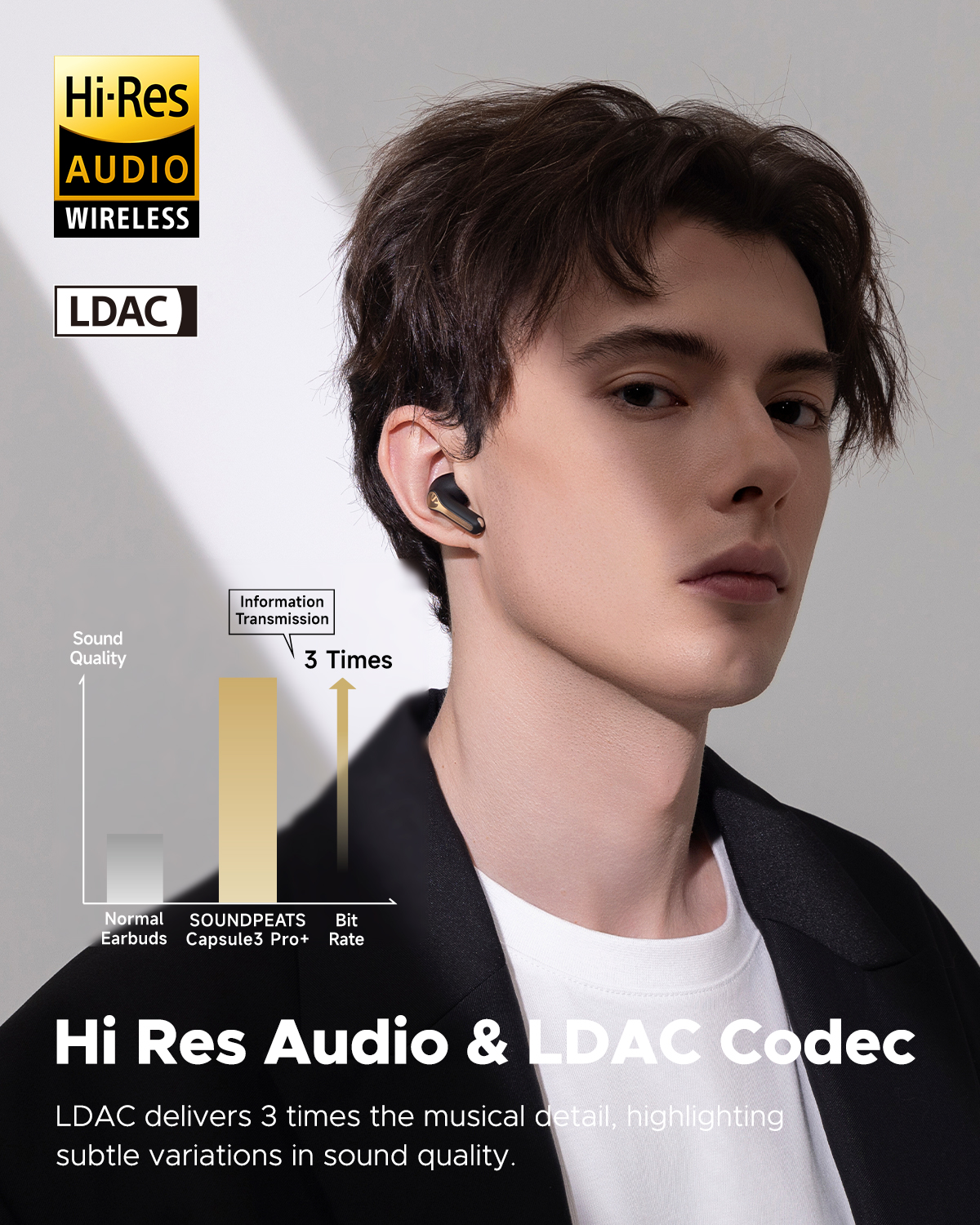 SoundPEATS Capsule3 Pro+ ANC W - Wired Earphone Mic のレビューと価格