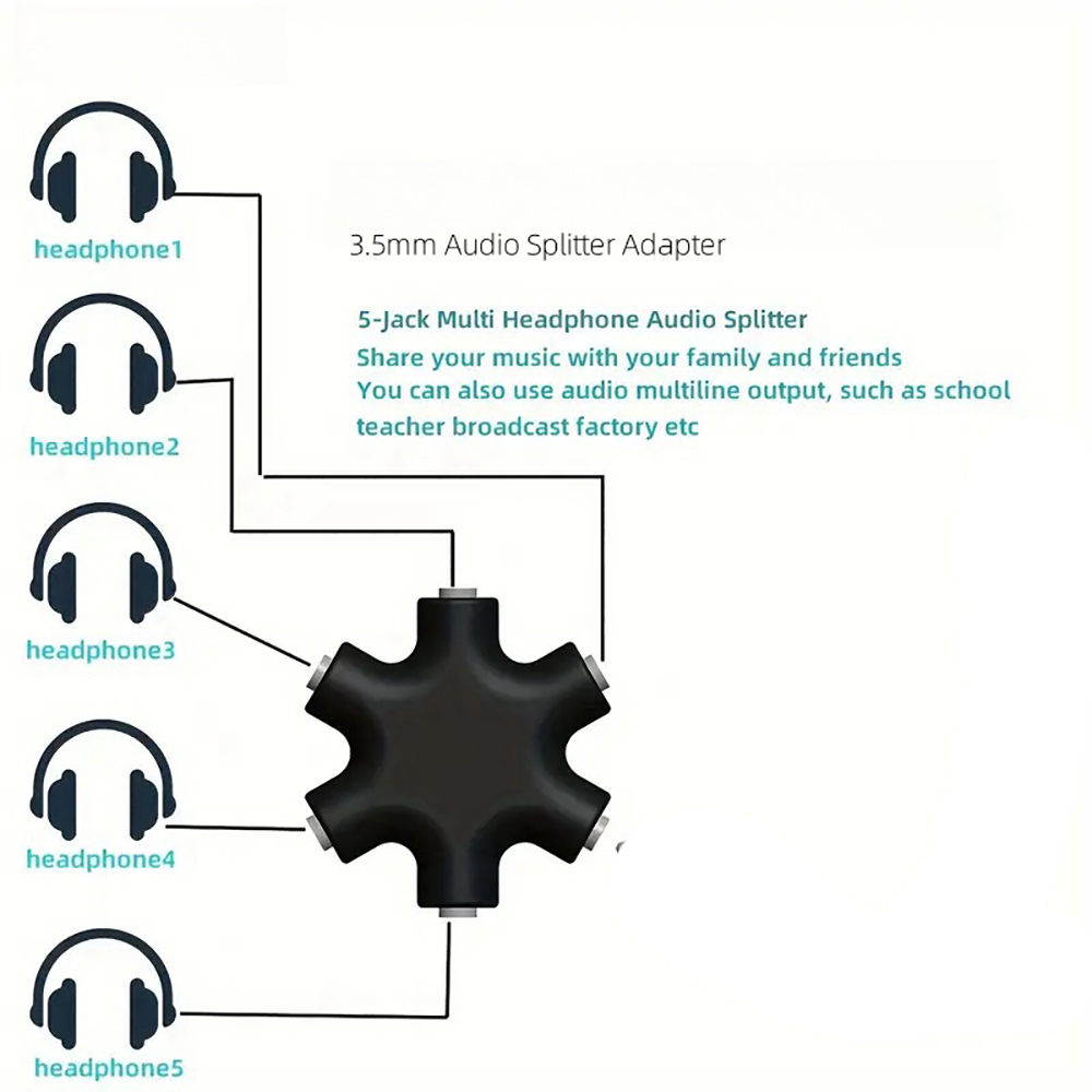 3.5mm Jack Earphone Audio Spli - Earphone Splitter Jack のレビューと価格