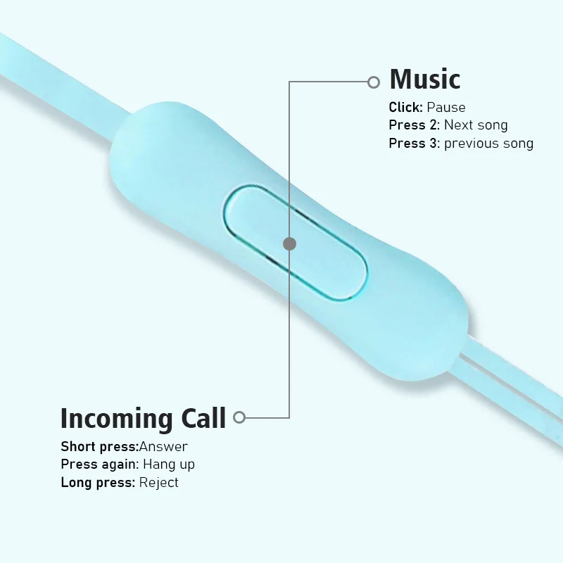 1/2/3/4Pcs Universal 3.5mm Ste - Wired Earphone Mic のレビューと価格