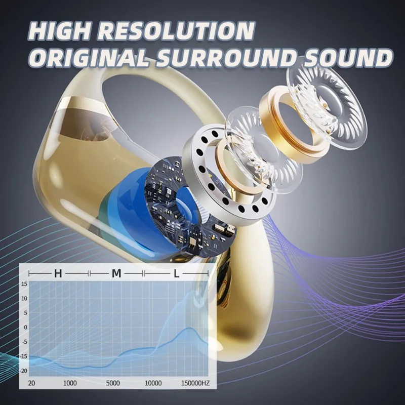 Original Q11 Silicone in Ear H - Sports Earphone Hook のレビューと価格