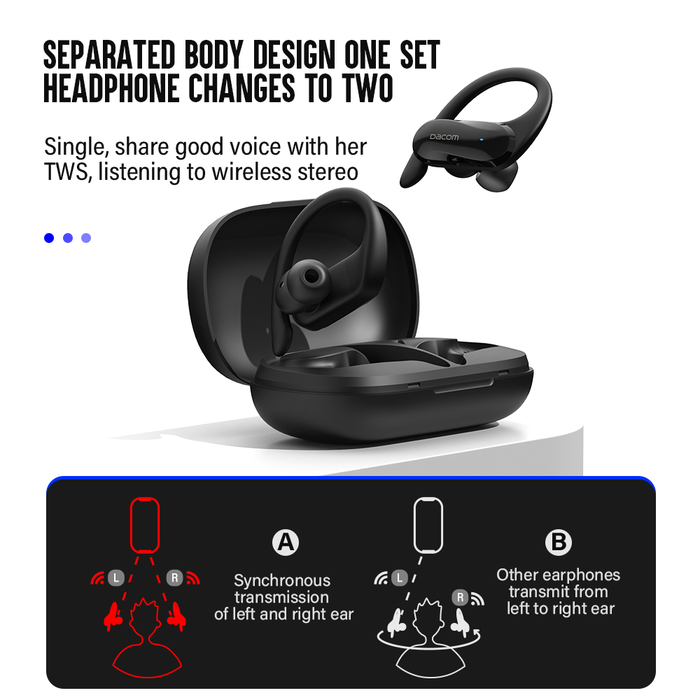 DACOM L19 TWS Bluetooth Earpho - Sports Earphone Hook のレビューと価格