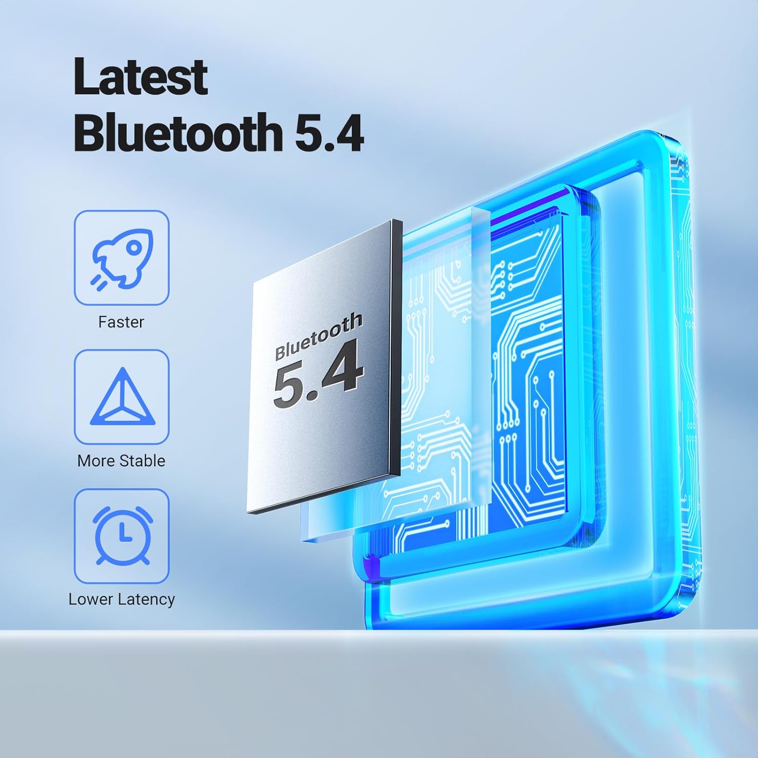 UGREEN Bluetooth 5.4 Aux Car A - Bluetooth Adapter Receiver のレビューと価格