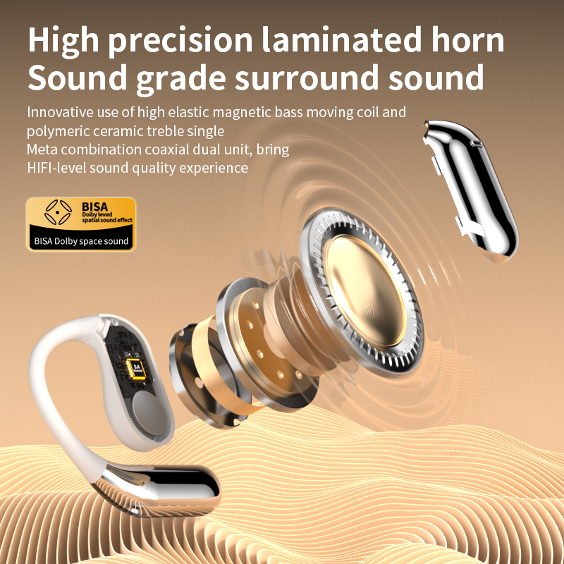 YYK Q16 Pro AI Translation Ear - Earbuds Charging Case のレビューと価格