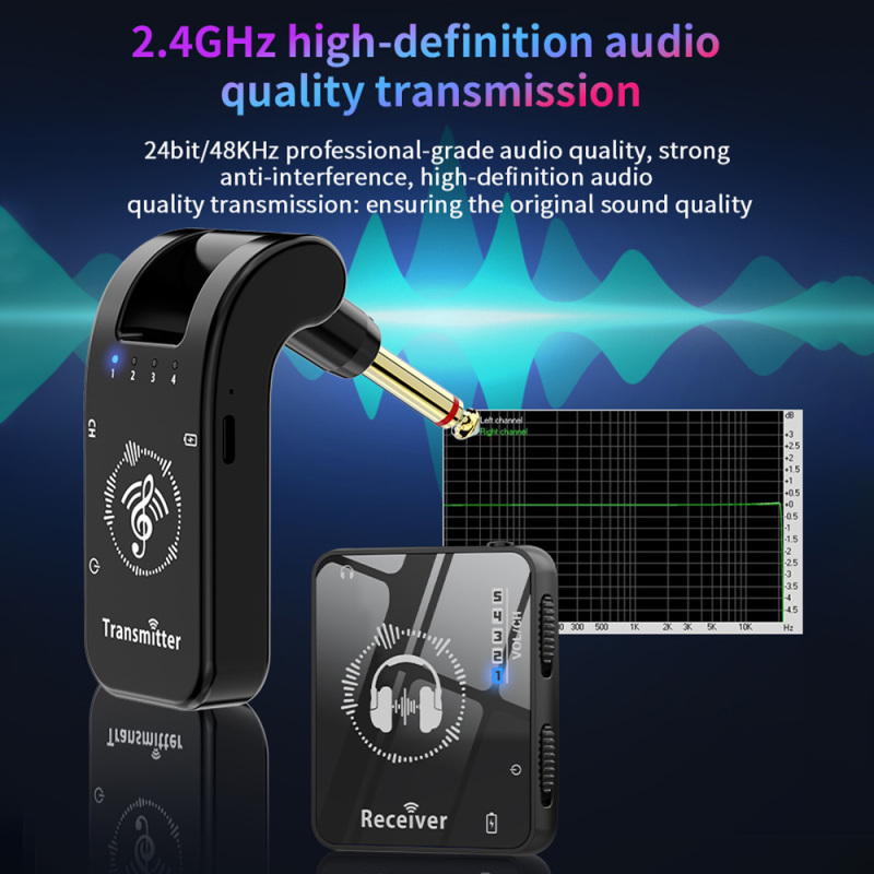 Wireless IEM System Transmitte - In Ear Monitor Iem のレビューと価格