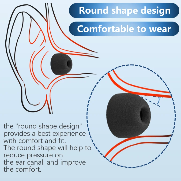 Soft Memory Foam Earphone Tip  - Earphone Foam Tip のレビューと価格