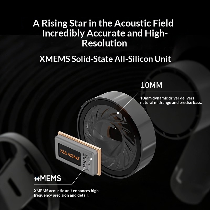New Creative ACE SXFI TWS Earp - Noise Cancelling Headphone のレビューと価格