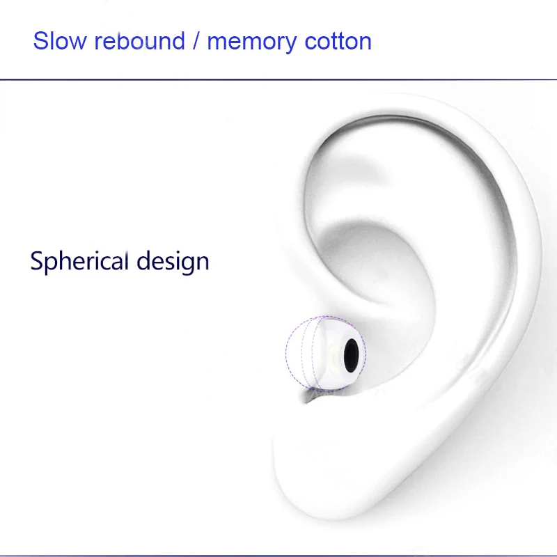 10Pair Memory Foam Earbud Ear  - Earphone Foam Tip のレビューと価格